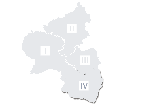 Regionen
